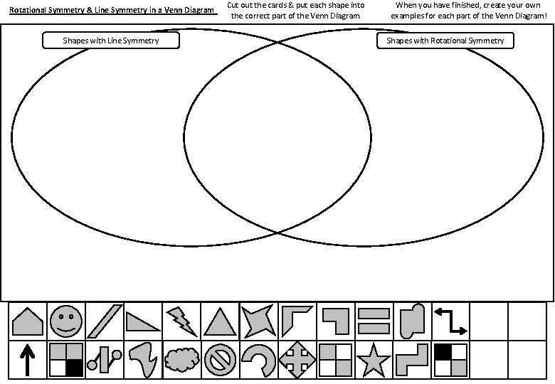 Rotational Symmetry & Line Symmetry in a Venn Diagram Shapes with Line Symmetry Cut