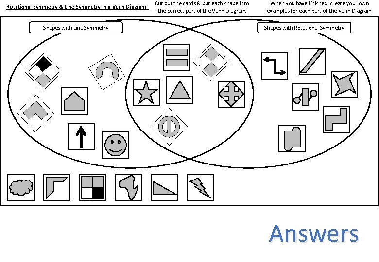 Rotational Symmetry & Line Symmetry in a Venn Diagram Shapes with Line Symmetry Cut