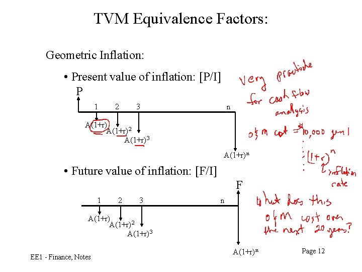 TVM Equivalence Factors: Geometric Inflation: • Present value of inflation: [P/I] P 1 2