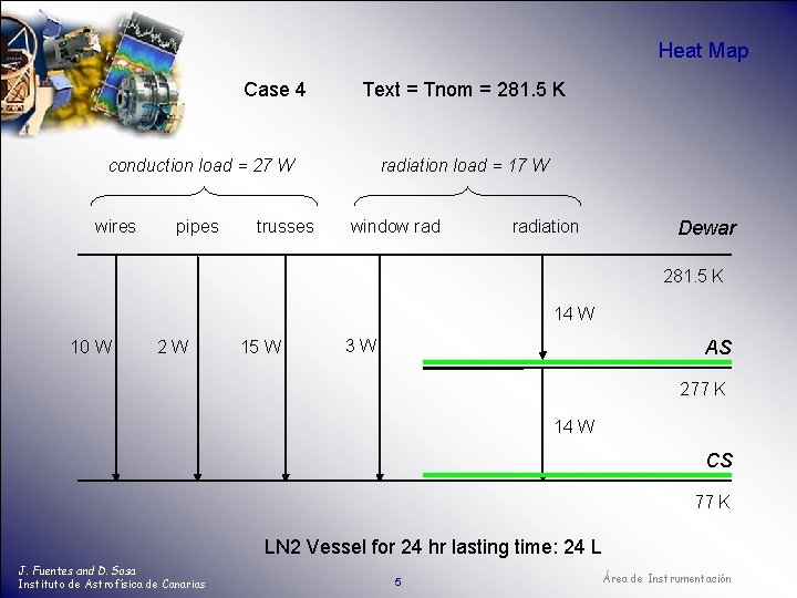 Heat Map Case 4 Text = Tnom = 281. 5 K conduction load =