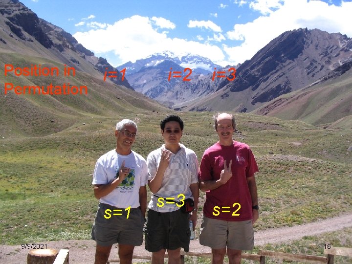 Position in i=1 Permutation s=1 9/9/2021 i=2 s=3 i=3 s=2 16 Position in i=1 Permutation s=1 9/9/2021 i=2 s=3 i=3 s=2 16