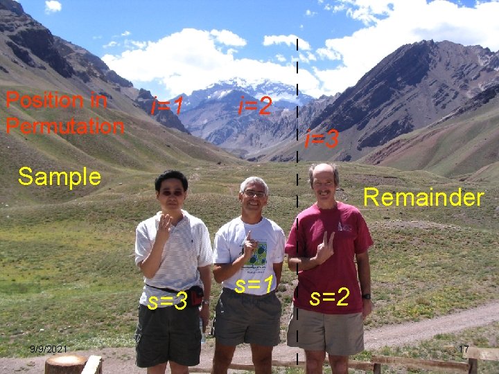 | | Position in Permutation i=1 i=2 | | Sample i=3 | Remainder | | | Position in Permutation i=1 i=2 | | Sample i=3 | Remainder |