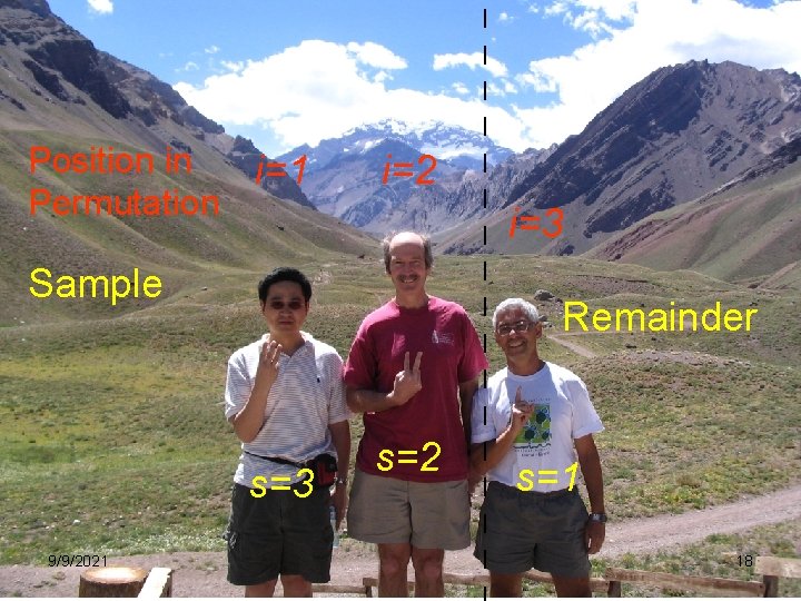 | | Position in i=1 Permutation i=2 | | | i=3 | Sample | | | Position in i=1 Permutation i=2 | | | i=3 | Sample |