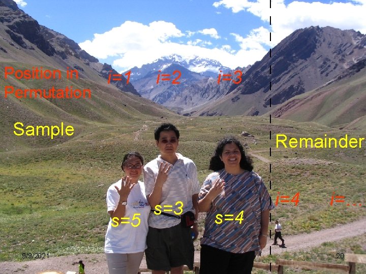 | | Position in i=1 Permutation i=2 i=3 | | Sample | | Remainder | | Position in i=1 Permutation i=2 i=3 | | Sample | | Remainder