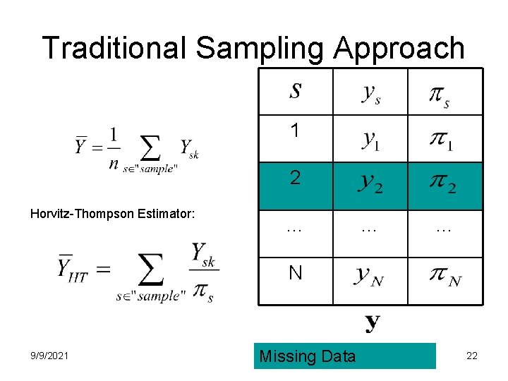 Traditional Sampling Approach 1 2 Horvitz-Thompson Estimator: … … … N 9/9/2021 Missing Data Traditional Sampling Approach 1 2 Horvitz-Thompson Estimator: … … … N 9/9/2021 Missing Data