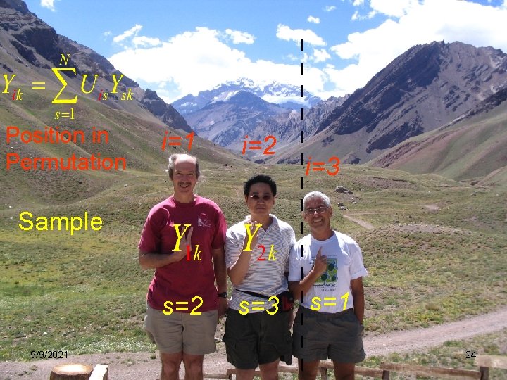 | | Position in Permutation i=1 i=2 | | | i=3 | Sample | | | Position in Permutation i=1 i=2 | | | i=3 | Sample |