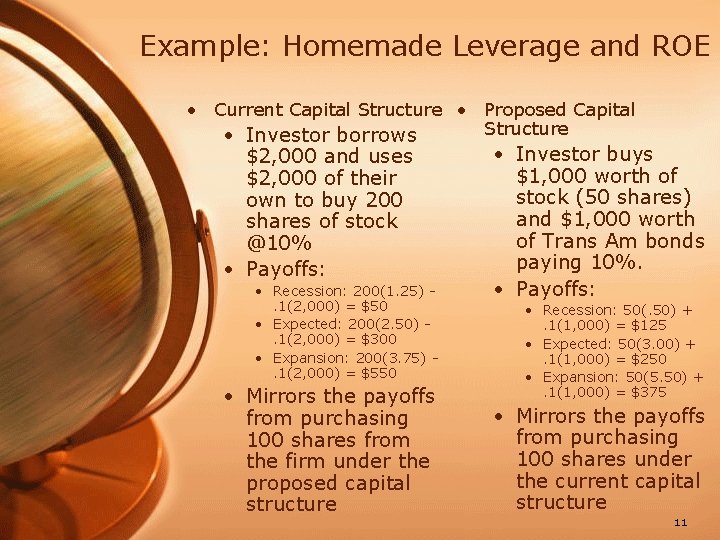 Example: Homemade Leverage and ROE • Current Capital Structure • Proposed Capital Structure •