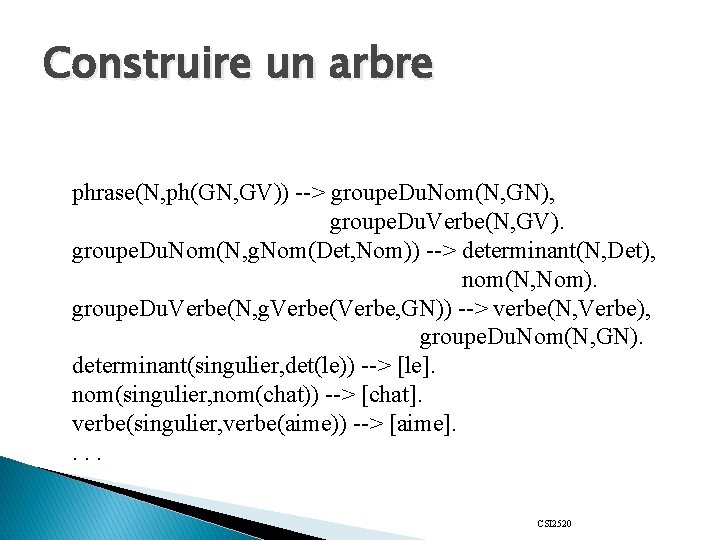 Construire un arbre phrase(N, ph(GN, GV)) --> groupe. Du. Nom(N, GN), groupe. Du. Verbe(N,