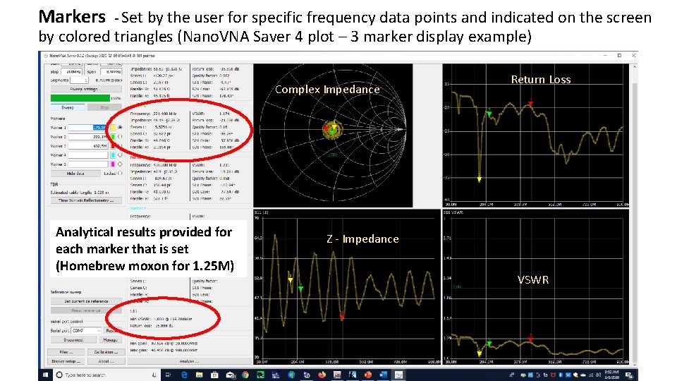 Markers - Set by the user for specific frequency data points and indicated on