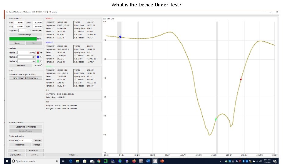 What is the Device Under Test? Return Loss VSWR 