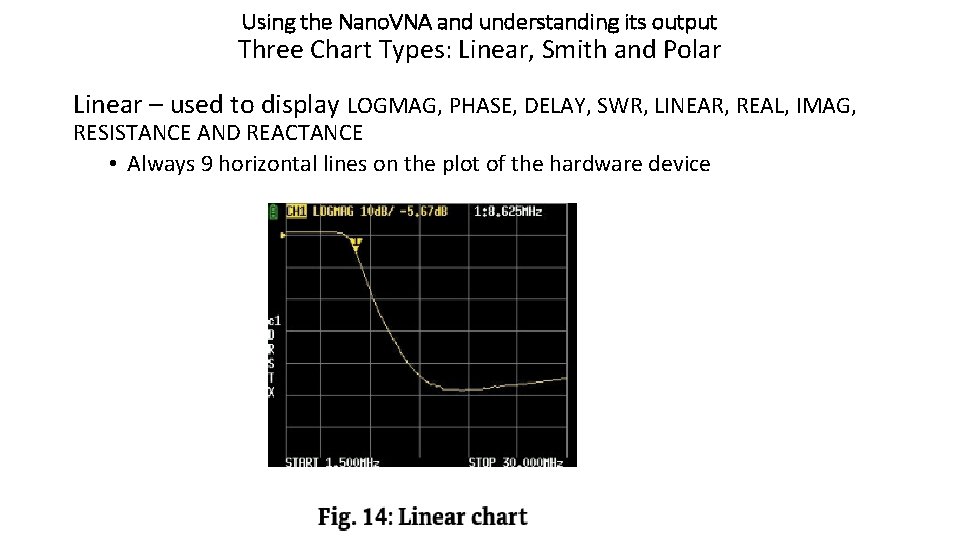 Using the Nano. VNA and understanding its output Three Chart Types: Linear, Smith and