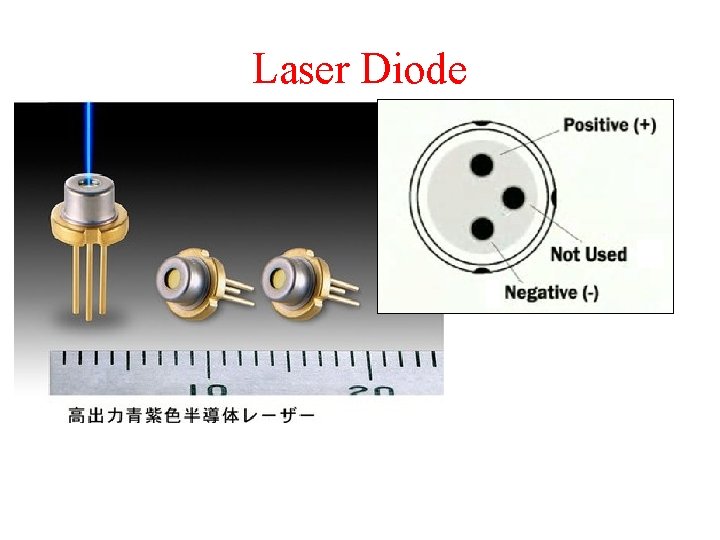 Laser Diode 