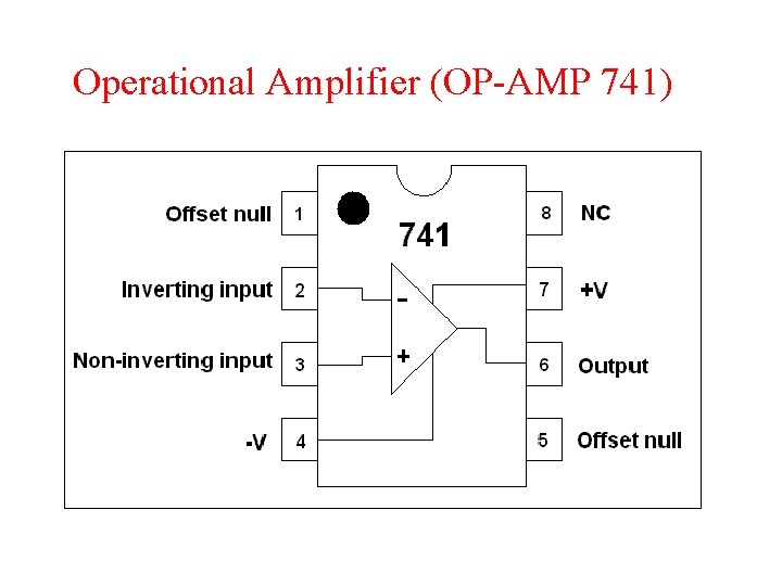 Operational Amplifier (OP-AMP 741) 