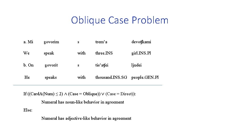 Oblique Case Problem a. Mɨ govorim s trem’a devoʧkami We speak with three. INS