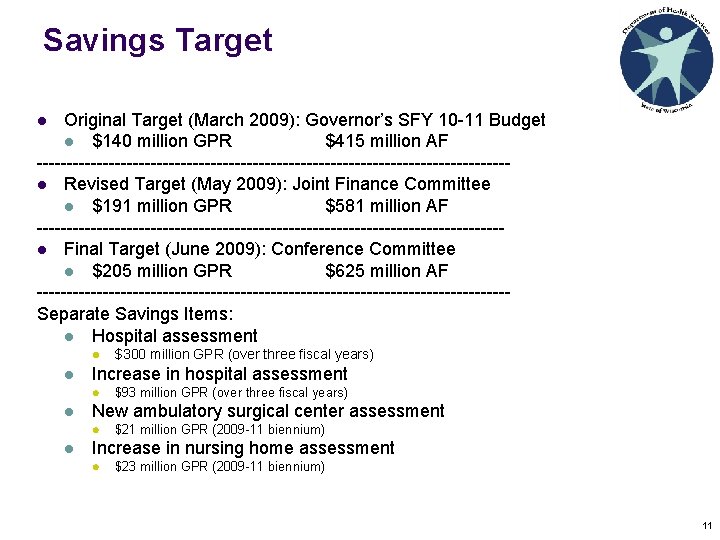Savings Target Original Target (March 2009): Governor’s SFY 10 -11 Budget l $140 million Savings Target Original Target (March 2009): Governor’s SFY 10 -11 Budget l $140 million