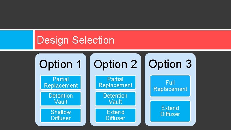 Design Selection Option 1 Option 2 Option 3 Partial Replacement Detention Vault Shallow Diffuser