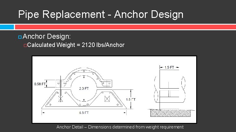 Pipe Replacement - Anchor Design: �Calculated Weight = 2120 lbs/Anchor Detail – Dimensions determined