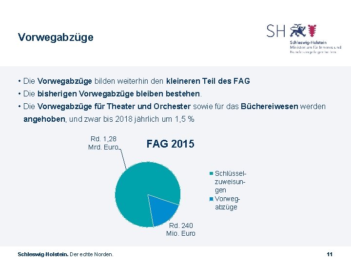 Vorwegabzüge • Die Vorwegabzüge bilden weiterhin den kleineren Teil des FAG • Die bisherigen