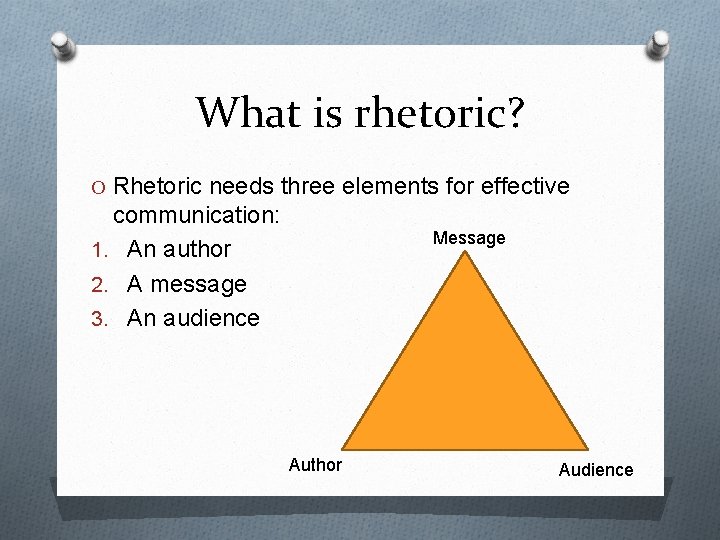 What is rhetoric? O Rhetoric needs three elements for effective communication: 1. An author