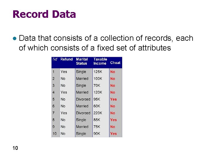 Record Data l 10 Data that consists of a collection of records, each of