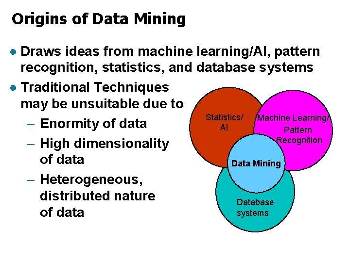 Origins of Data Mining Draws ideas from machine learning/AI, pattern recognition, statistics, and database