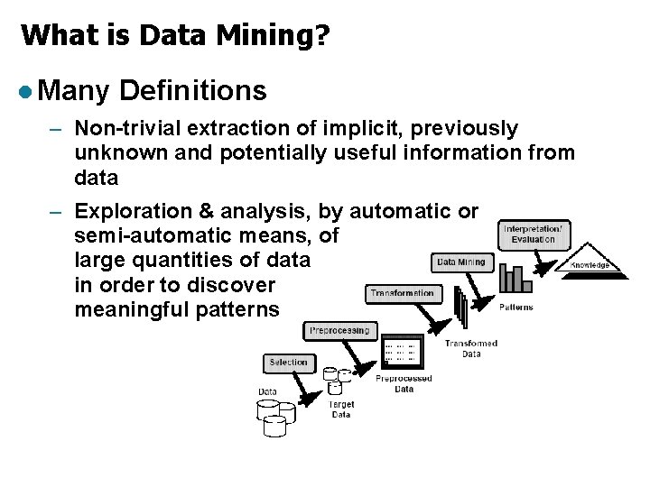 What is Data Mining? l Many Definitions – Non-trivial extraction of implicit, previously unknown
