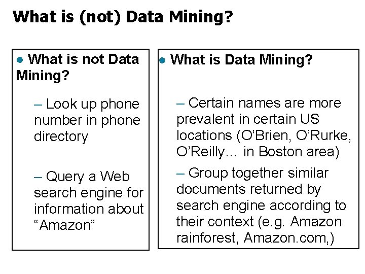 What is (not) Data Mining? What is not Data Mining? l – Look up