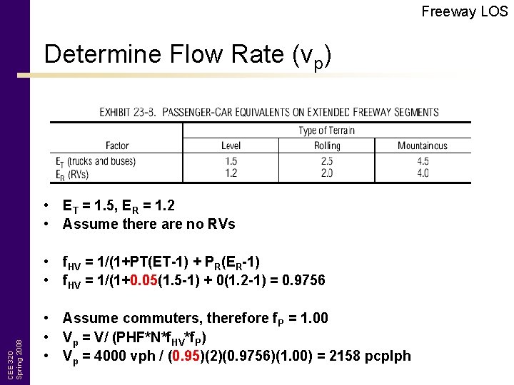 Freeway LOS Determine Flow Rate (vp) • ET = 1. 5, ER = 1.