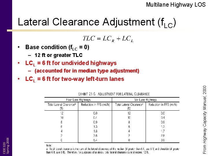 Multilane Highway LOS Lateral Clearance Adjustment (f. LC) • Base condition (f. LC =