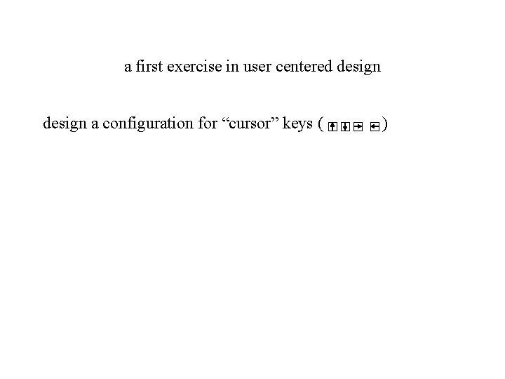 a first exercise in user centered design a configuration for “cursor” keys ( )