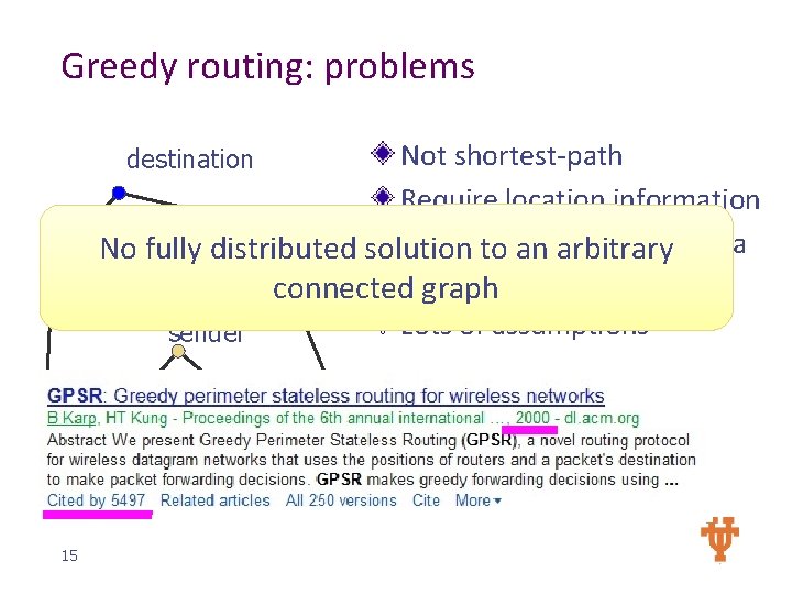 Greedy routing: problems Not shortest-path Require location information Greedytoforwarding fails at a No fully