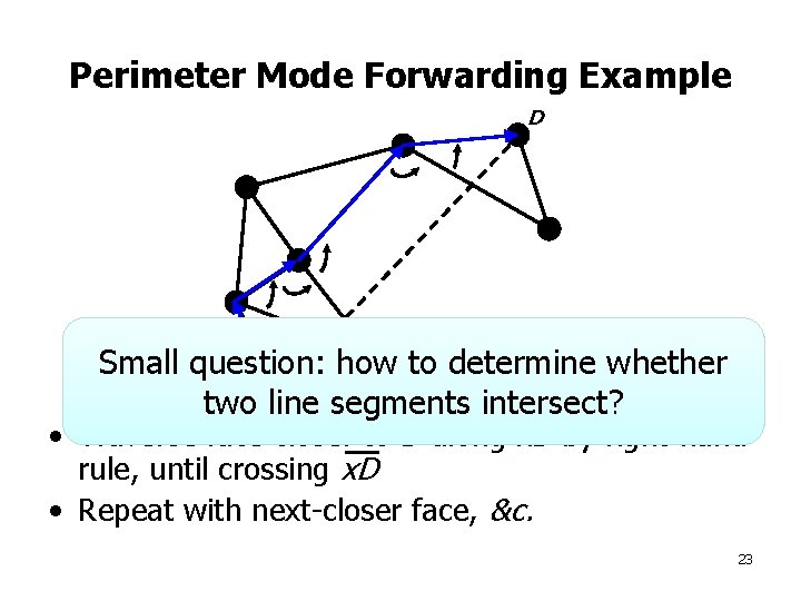 Perimeter Mode Forwarding Example D Small question: how to determine whether twox line segments