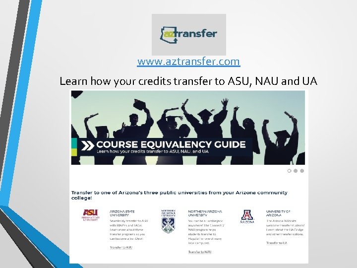 www. aztransfer. com Learn how your credits transfer to ASU, NAU and UA 