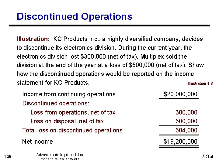 Discontinued Operations Illustration: KC Products Inc. , a highly diversified company, decides to discontinue