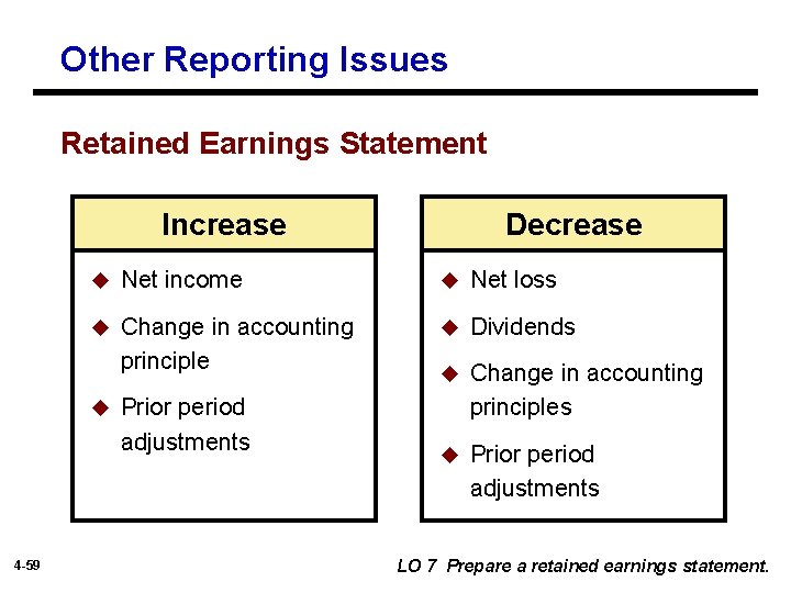 Other Reporting Issues Retained Earnings Statement Increase u Net income u Net loss u