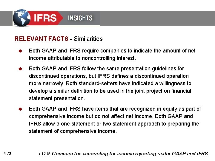 RELEVANT FACTS - Similarities 4 -73 u Both GAAP and IFRS require companies to