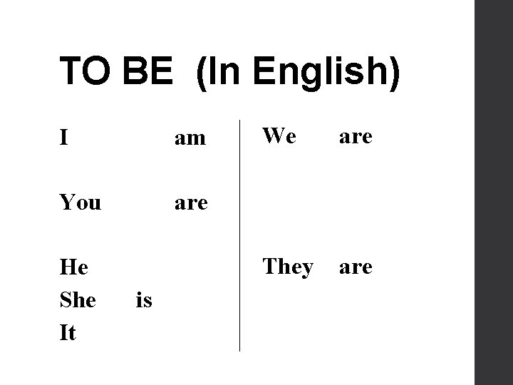 TO BE (In English) I am You are He She It is We are