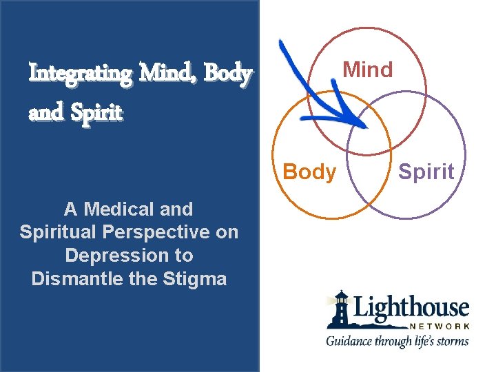 Integrating Mind, Body and Spirit Mind Body A Medical and Spiritual Perspective on Depression