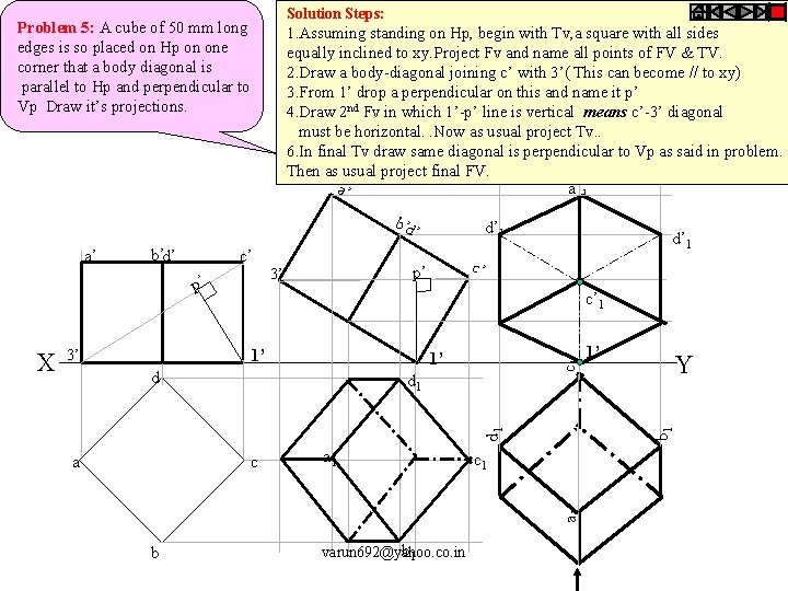 Solution Steps: Problem 5: A cube of 50 mm long edges is so placed