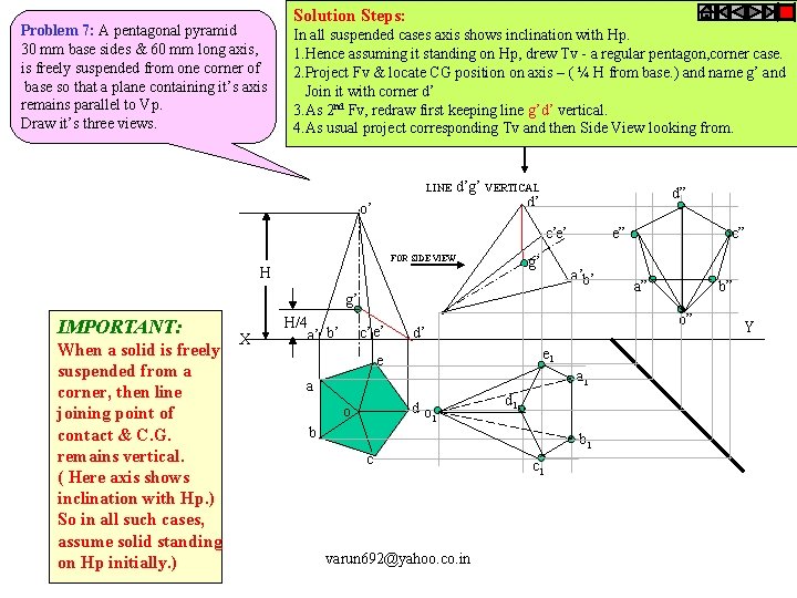 Problem 7: A pentagonal pyramid 30 mm base sides & 60 mm long axis,