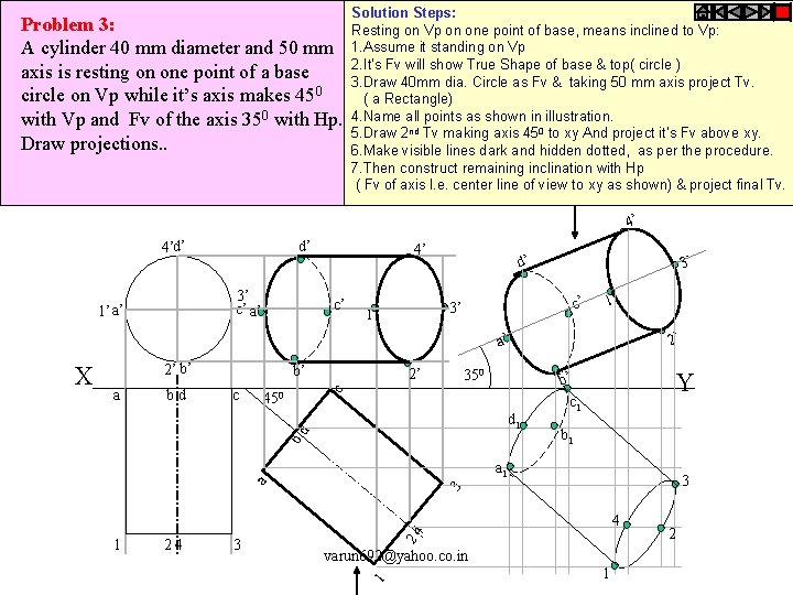 Problem 3: A cylinder 40 mm diameter and 50 mm axis is resting on Problem 3: A cylinder 40 mm diameter and 50 mm axis is resting on