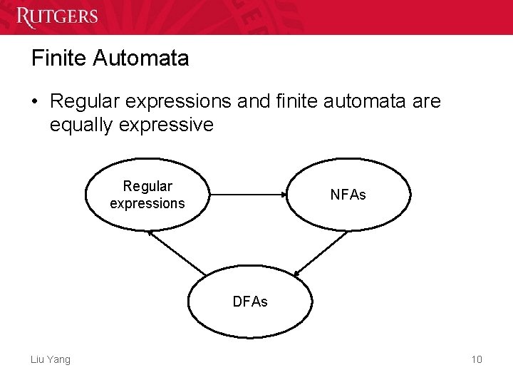 Finite Automata • Regular expressions and finite automata are equally expressive Regular expressions NFAs Finite Automata • Regular expressions and finite automata are equally expressive Regular expressions NFAs