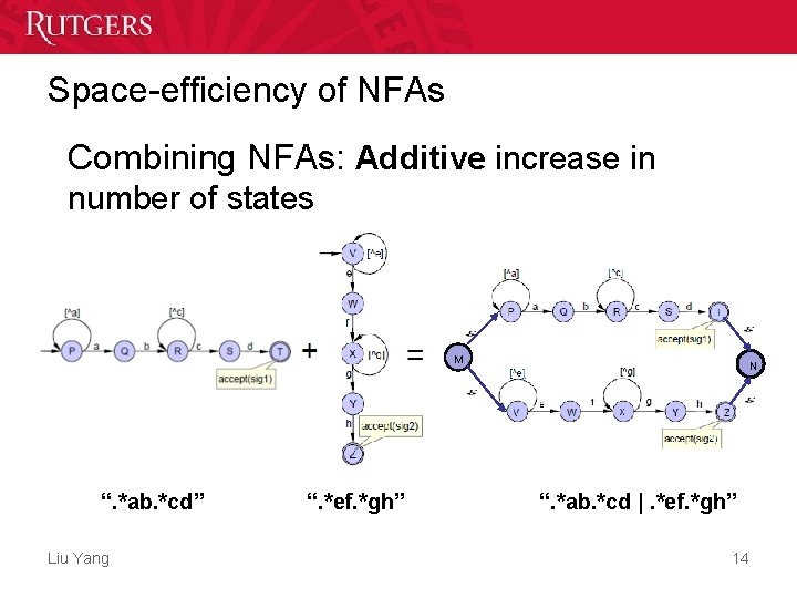 Space-efficiency of NFAs Combining NFAs: Additive increase in number of states M “. *ab. Space-efficiency of NFAs Combining NFAs: Additive increase in number of states M “. *ab.