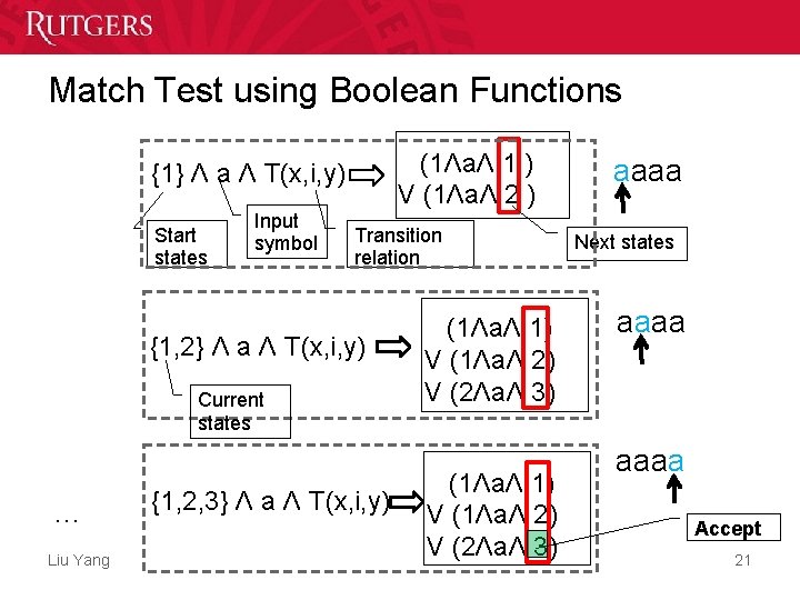 Match Test using Boolean Functions (1ΛaΛ 1 ) V (1ΛaΛ 2 ) {1} Λ Match Test using Boolean Functions (1ΛaΛ 1 ) V (1ΛaΛ 2 ) {1} Λ