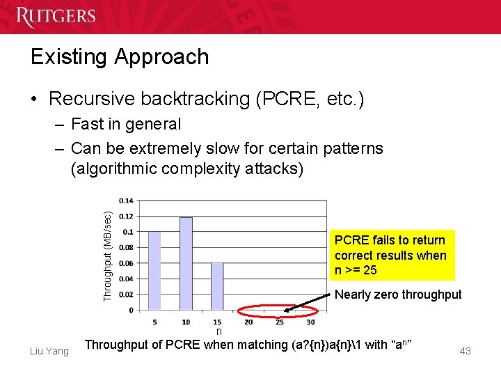 Existing Approach • Recursive backtracking (PCRE, etc. ) Throughput (MB/sec) – Fast in general Existing Approach • Recursive backtracking (PCRE, etc. ) Throughput (MB/sec) – Fast in general