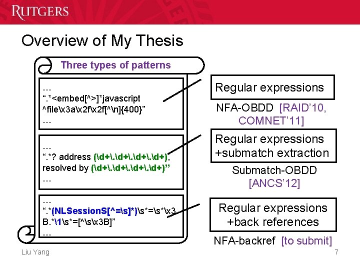 Overview of My Thesis Three types of patterns … “. *<embed[^>]*javascript ^filex 3 ax