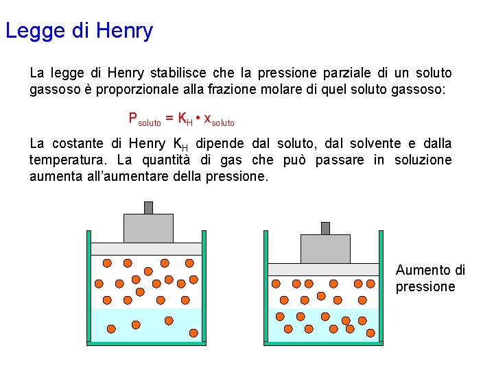 Legge di Henry La legge di Henry stabilisce che la pressione parziale di un
