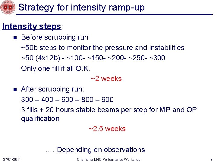 Strategy for intensity ramp-up Intensity steps: n n Before scrubbing run ~50 b steps