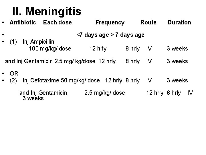 II. Meningitis • Antibiotic • • (1) Each dose Frequency Route Duration <7 days