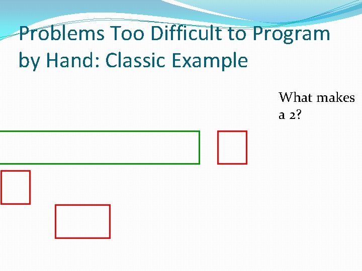 Problems Too Difficult to Program by Hand: Classic Example What makes a 2? 